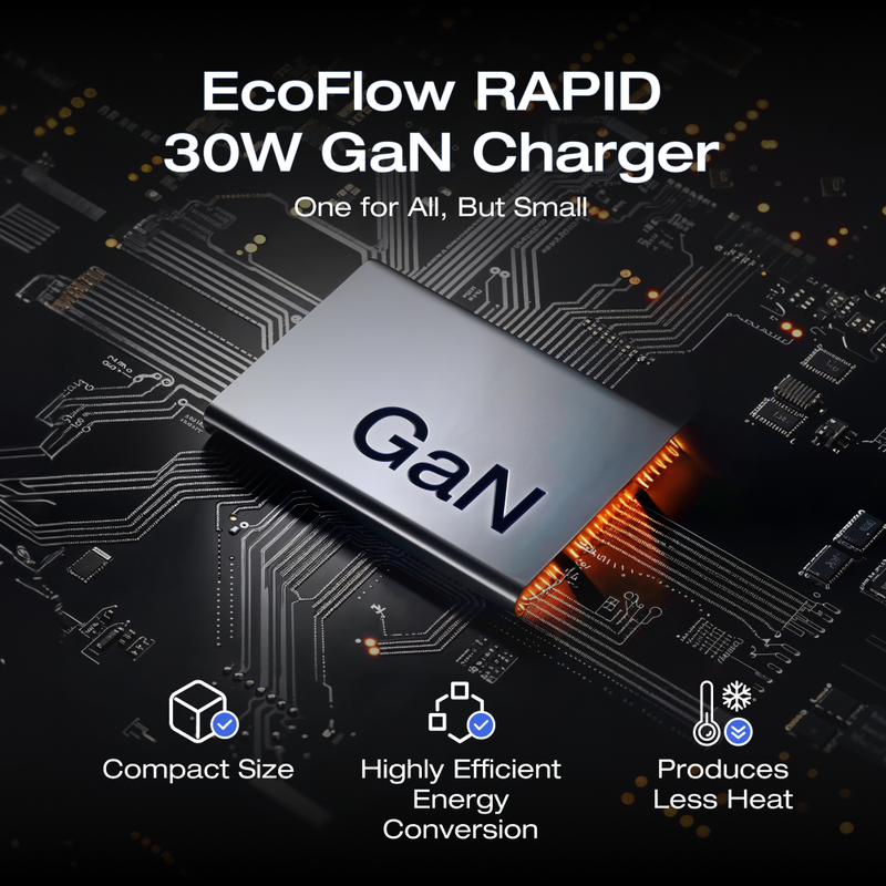 Load image into Gallery viewer, EcoFlow RAPID 30W GaN Charger
